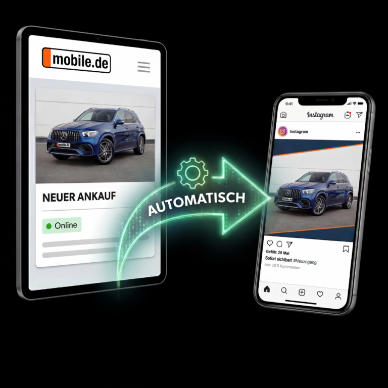 Automatisierung mobile.de zu Instagram